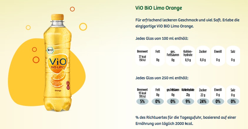 ViO Bio Limo Orange Nährwertangaben