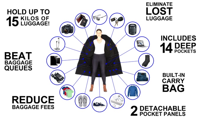 The Airport Jacket - Crowdfunding auf Kickstarter